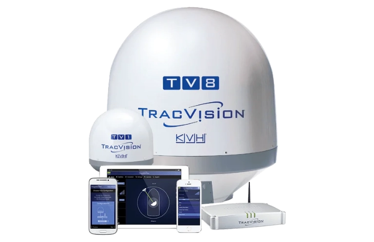 telewizja satelitarna